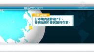 4月13日國際新聞簡訊
