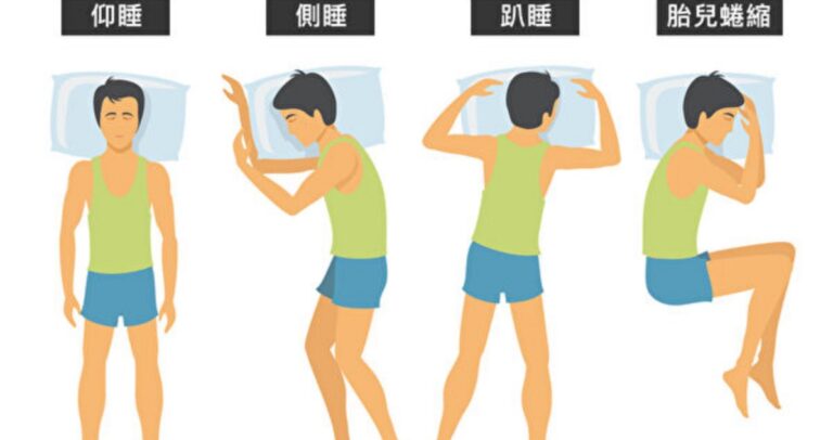 睡姿影響健康 仰睡和側睡哪種適合你？（組圖）