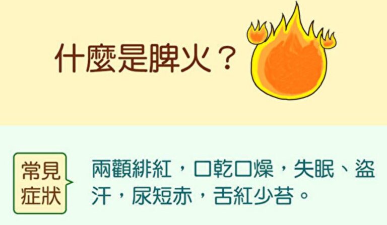什麼是脾火？4種食物幫你降火（組圖）