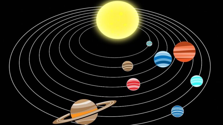 袁天罡預言2020年「五星連珠」人間出大事