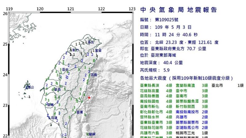 台灣東部海域5.9地震 最大震度4級