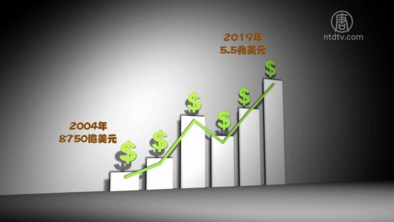 【禁聞】中共巨債難收 一帶一路窮國要求減免