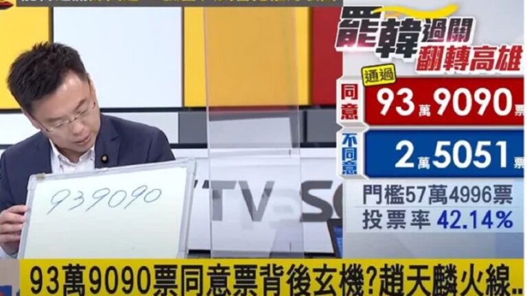 939090罷韓過關 票數竟藏「神秘巧合」