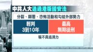 先通過再公布 港版國安法趕在七一前生效