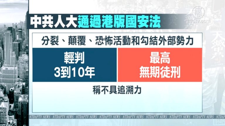 先通過再公布 港版國安法趕在七一前生效