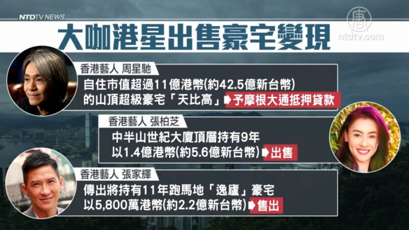 香港緊張升溫！港藝人急售豪宅變現專家點3隱憂