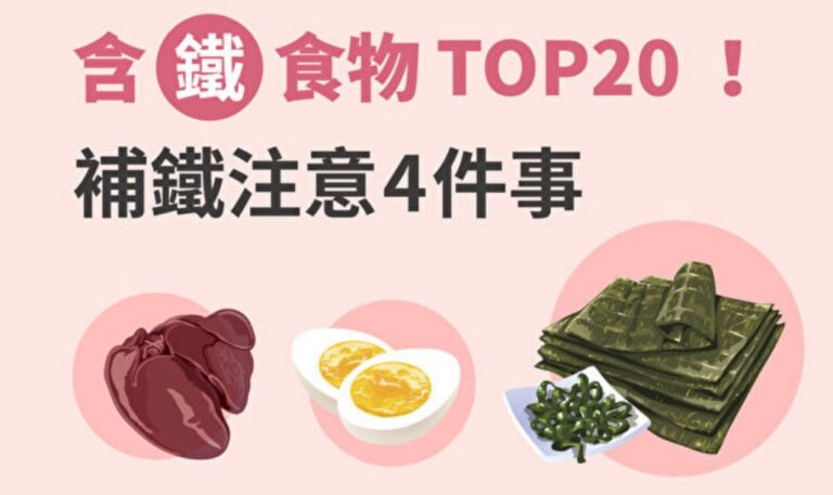 含鐵食物TOP20 鳳尾藻鐵質最高？補鐵注意4點（圖）
