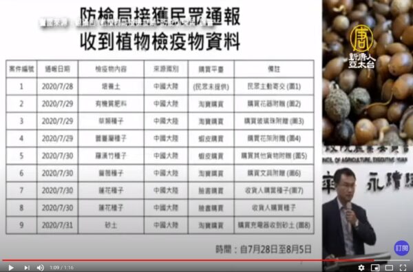 中国寄不明种子、砂土近1周已9件 台强化宣导