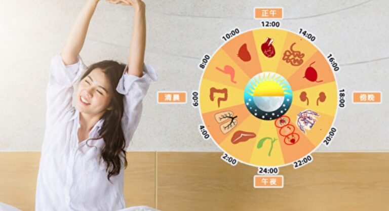 為何下午3點要喝水？中醫十二時辰養生法