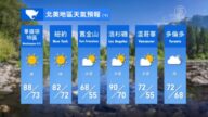 8月26日全球天氣預報