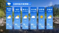 8月28日全球天气预报