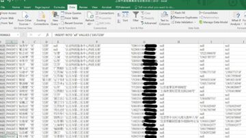 配合美國制裁？疑190萬上海黨員信息網絡曝光