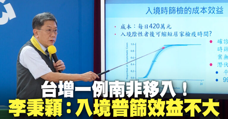 台增一例南非移入！李秉穎：入境普篩效益不大