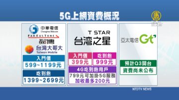 5G開台再一家 NCC：盼台灣成產業關鍵力量