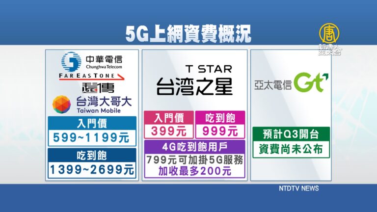 5G開台再一家 NCC：盼台灣成產業關鍵力量
