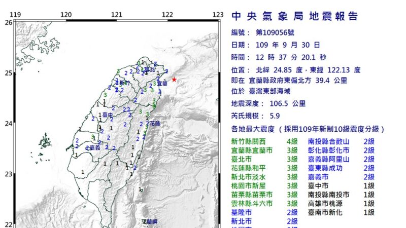 台灣東部海域5.9地震 最大震度新竹縣4級