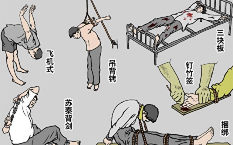 【中共百種酷刑】上大掛