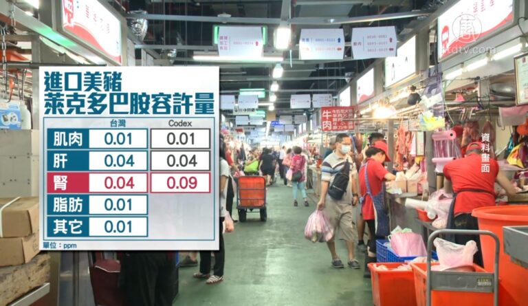 台灣衛福部公布美豬萊克多巴胺容許量
