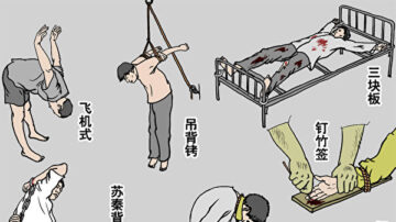 【中共百種酷刑】吊銬