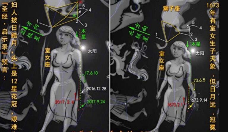 《聖經》與《推背圖》預言的應驗與變換1