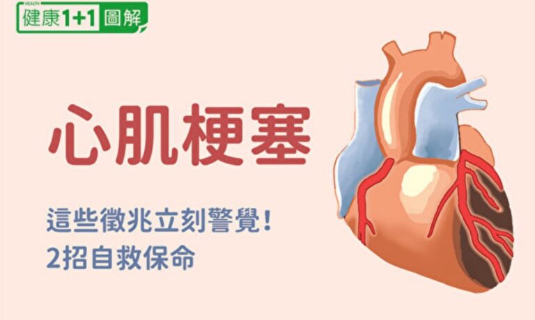 心肌梗塞7大徵兆別輕忽！原因、症狀和自救方法全圖解