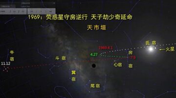 《圣经》与《推背图》预言的应验与变换5