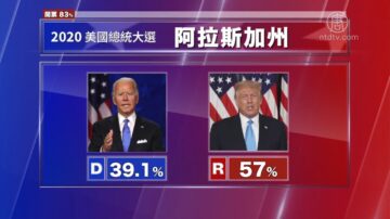 【今日加州】11月11日完整版