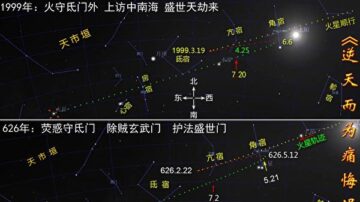 《圣经》与《推背图》预言的应验与变换8