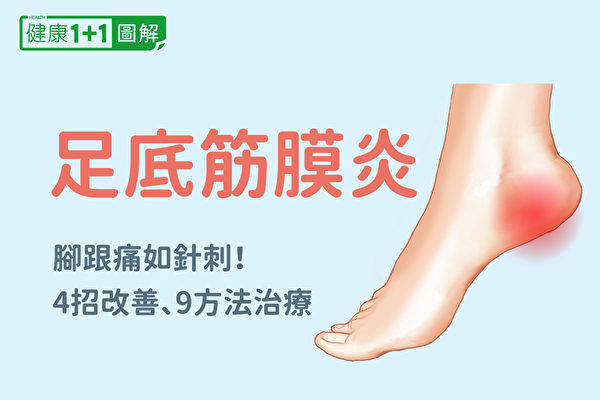 足底筋膜炎4招改善！症狀、治療和復健全圖解| 足底筋膜炎治療| 足底筋 