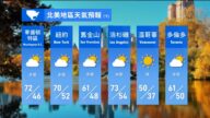 11月6日全球天氣預報