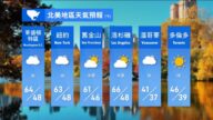 11月12日全球天气预报