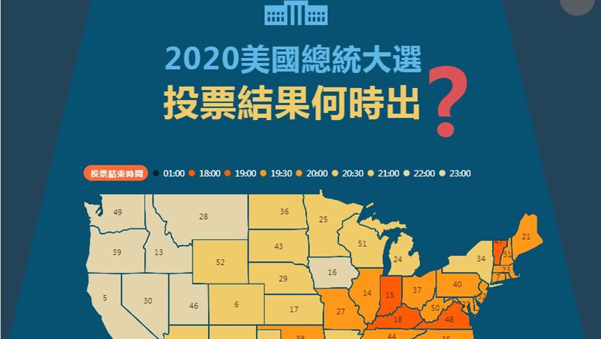 【图解】2020美国大选投票结果何时出| 美国总统选举| 新唐人电视台