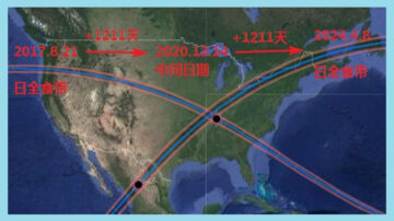 【天象警世】美國大十字日全食帶預言川普大選及末世大決戰