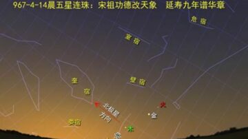 《圣经》与《推背图》预言的应验与变换9