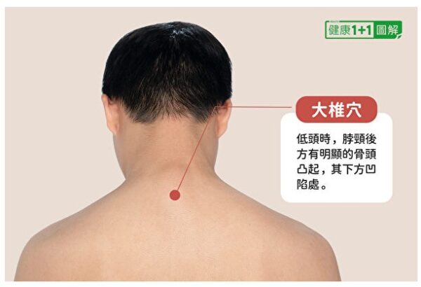 3大穴位让身体立刻暖呼呼 告别手脚冰冷