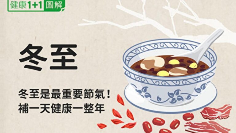 冬至補一天 身體變好一年 中醫推薦6種天然補藥