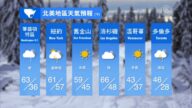 12月24日全球天气预报