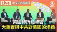 【重播】美国转折点峰会 大重置与中共对美的渗透（同声传译）