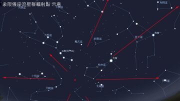 今晚抬头看天空 象限仪座流星雨22:30达极大期