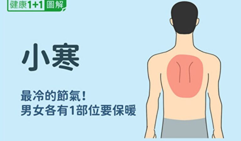 小寒是最冷的節氣!男女各有1個部位要保暖