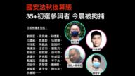 港警濫捕再起！泛民52人被補 被扣顛覆國家政權