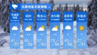 1月8日全球天氣預報