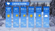 1月21日全球天氣預報