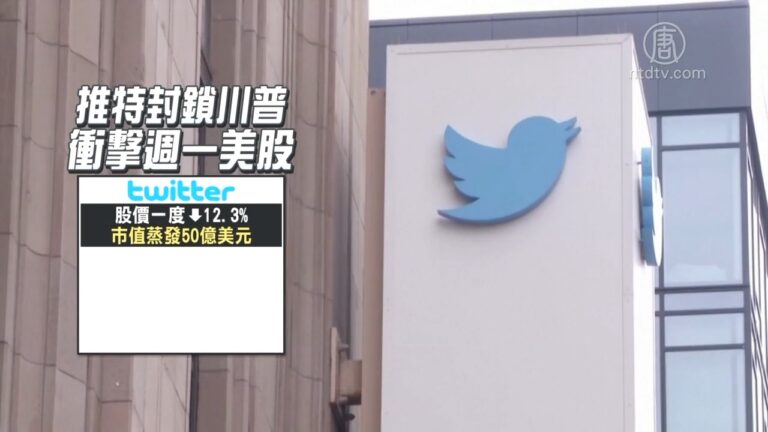封川普帳號遭批 推特臉書股價跌