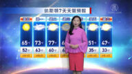 2月6日休斯頓一週天氣預報