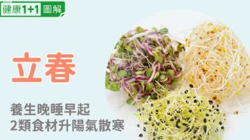 立春要晚睡早起 吃2類食材升陽氣又散寒