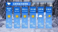 2月4日全球天氣預報