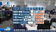 亞太財經趨勢 （2021年2月19日）