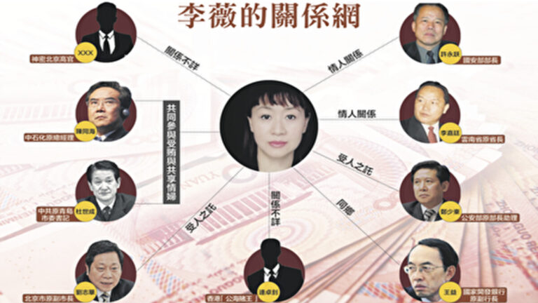 夜話中南海：栽倒公共情婦裙下的兩中共領導人選