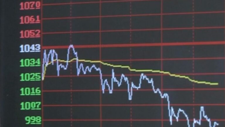 步阿里後塵？ 騰訊市值1小時蒸發2554億